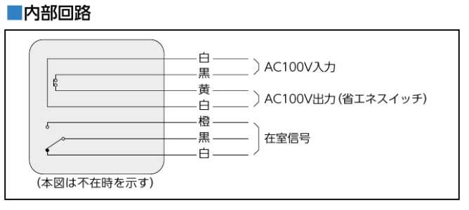 美和ホテルカードロック