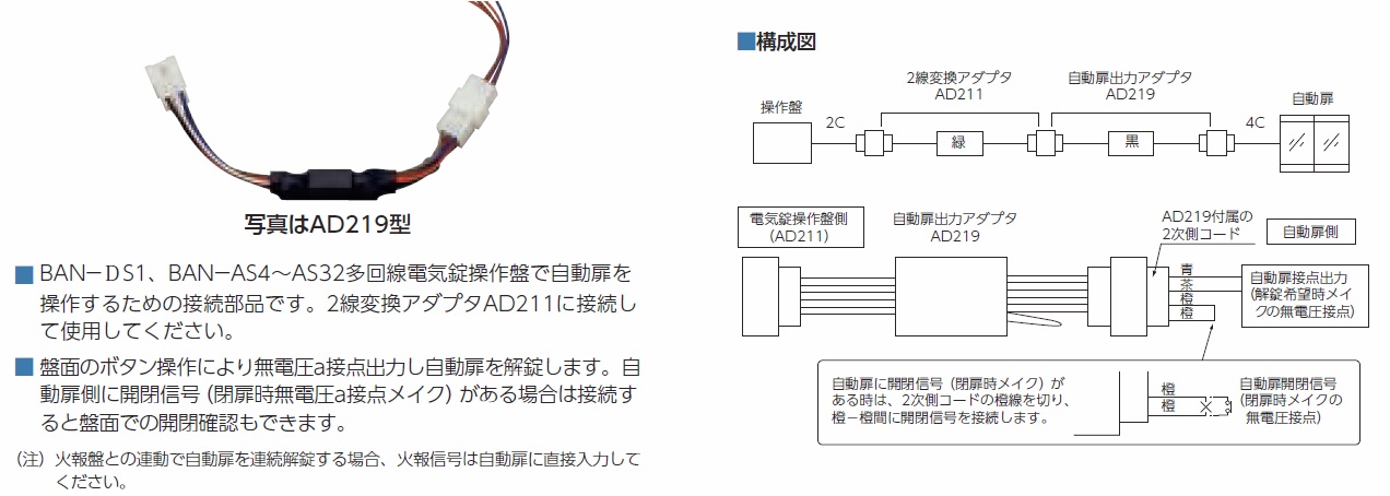 新登場 ruru美和ロック MIWA 電気錠制御盤 BAN-DS1